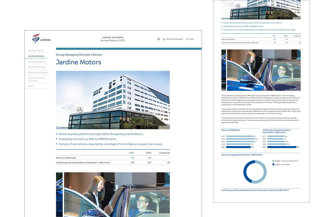 Jardine Matheson » Annual Report 2021, designed by Format Limited